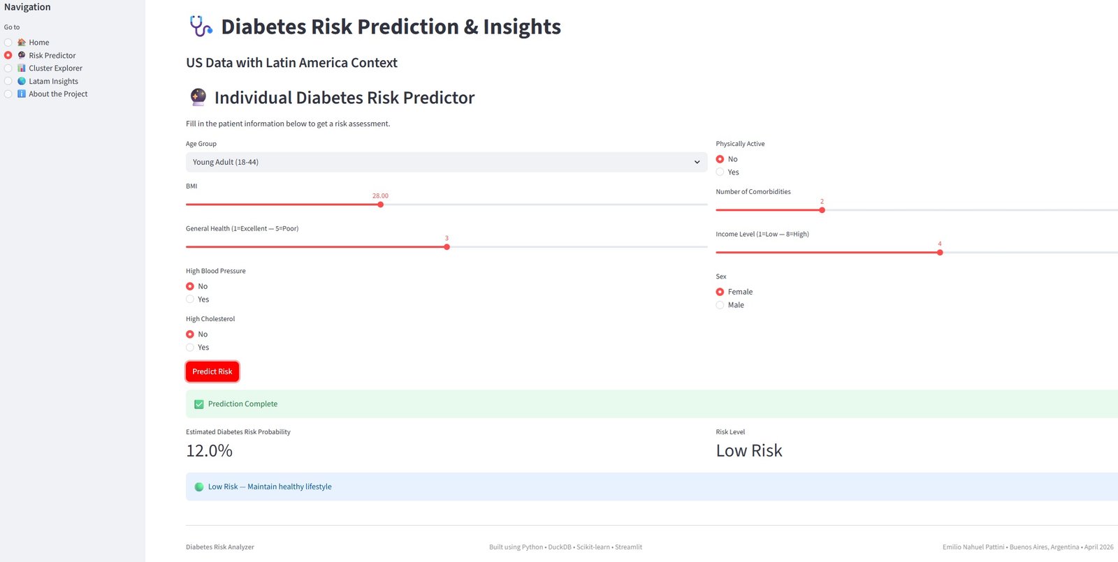 Dashboard de Análisis de Riesgo de Diabetes